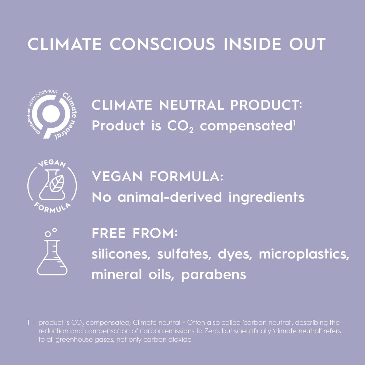 Premium Kerasilk heat protection styling foam packaging details