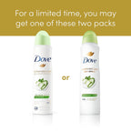 Three pack of Dove Pro-Ceramide technology antiperspirant for underarm care