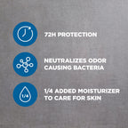 Dove Men Care solid antiperspirant stick with cap removed showing the smooth white application surface
