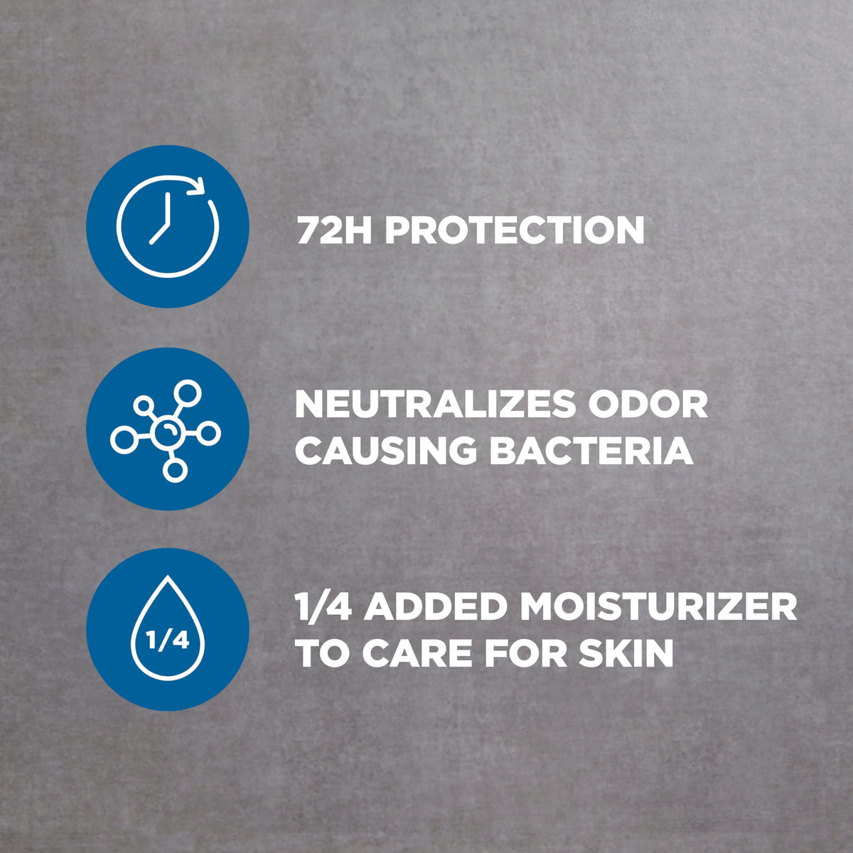 Dove Men Care solid antiperspirant stick with cap removed showing the smooth white application surface
