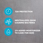 Dove Men Care anti white marks and anti yellow stains deodorant stick set