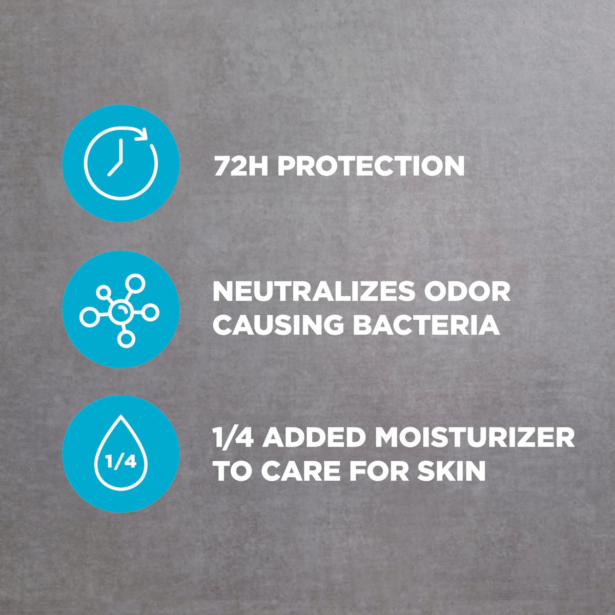 Dove Men Care anti white marks and anti yellow stains deodorant stick set
