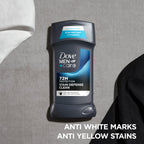 Premium imported Dove Men Care moisturizing antiperspirant stick for sensitive skin