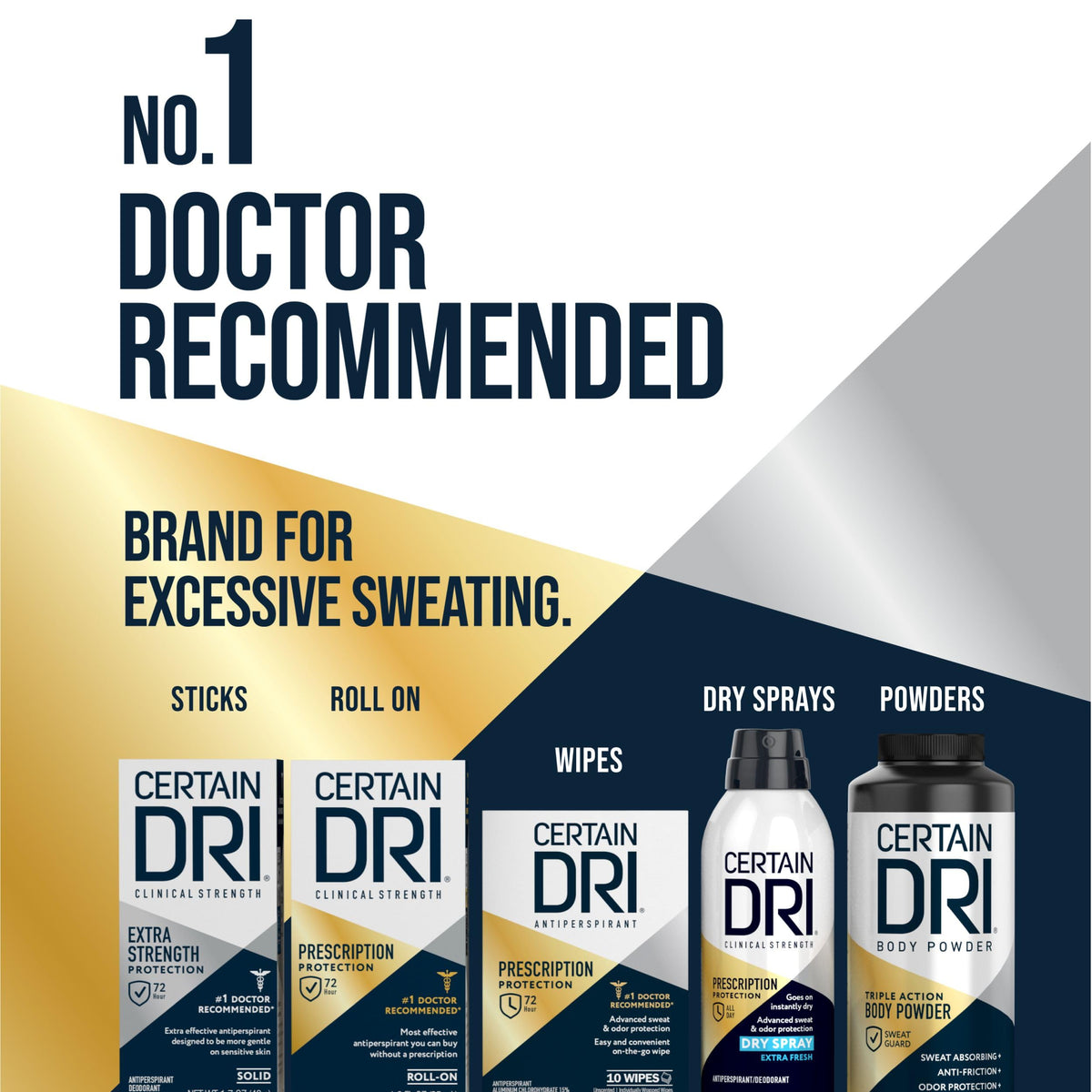 Authentic USA imported Certain Dri personal care product for clinical strength protection