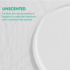 Ban Unscented Roll On Deodorant green bottle design displaying product label details.