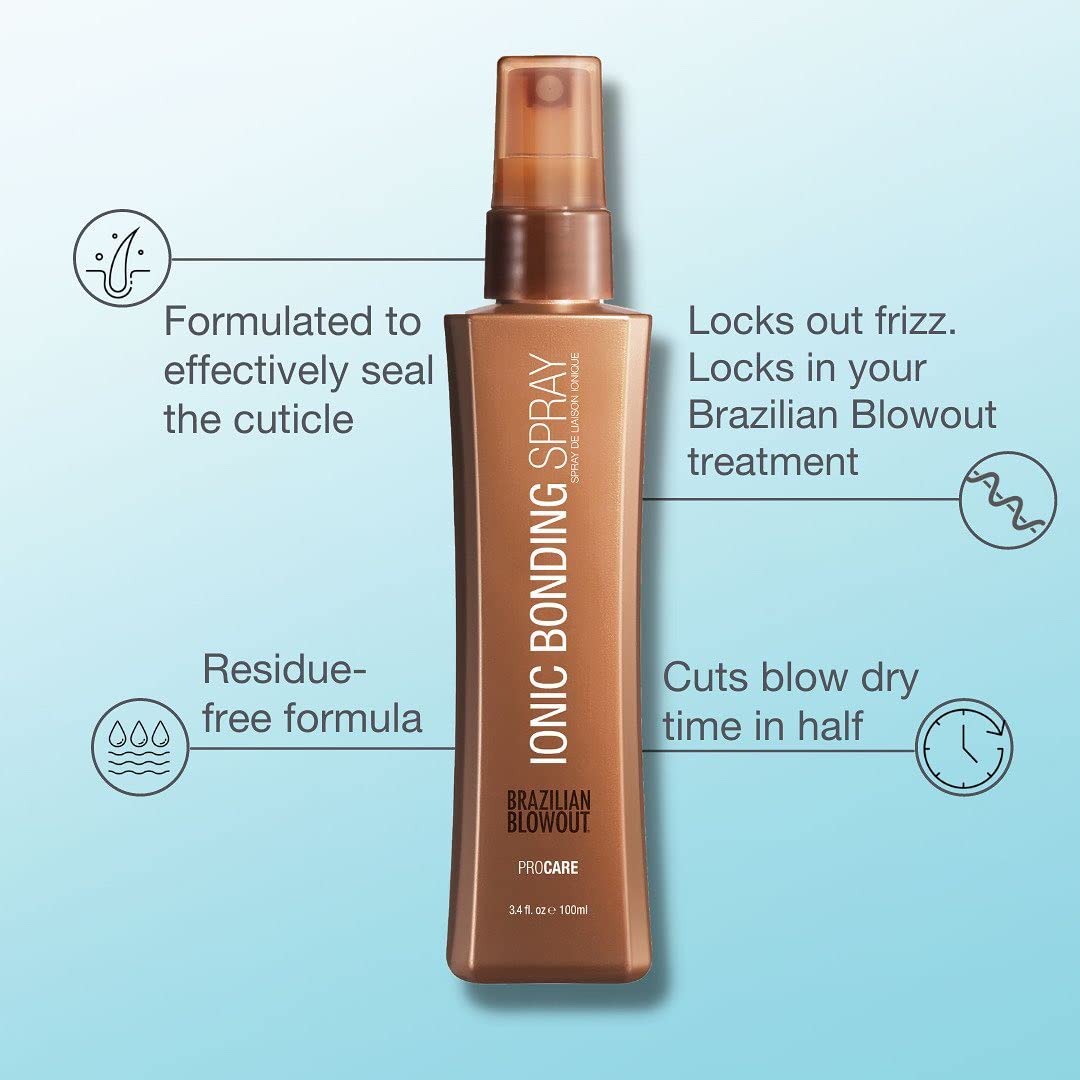 Authentic Brazilian Blowout anti frizz ionic bonding spray packaging details and bottle back view