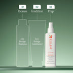 Biolage professional hair primer spray demonstrating lightweight texture application