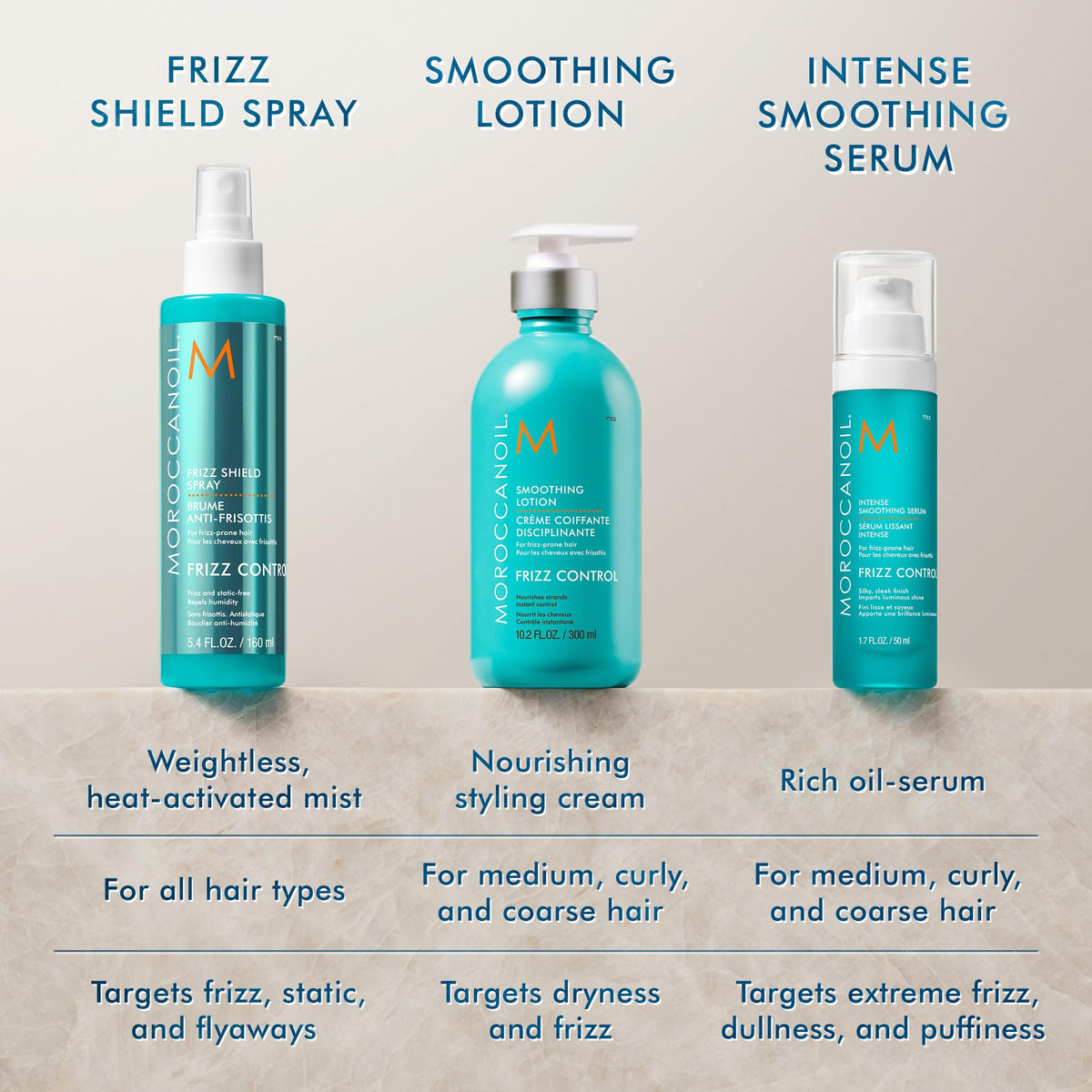 USA imported Moroccanoil professional frizz control styling spray