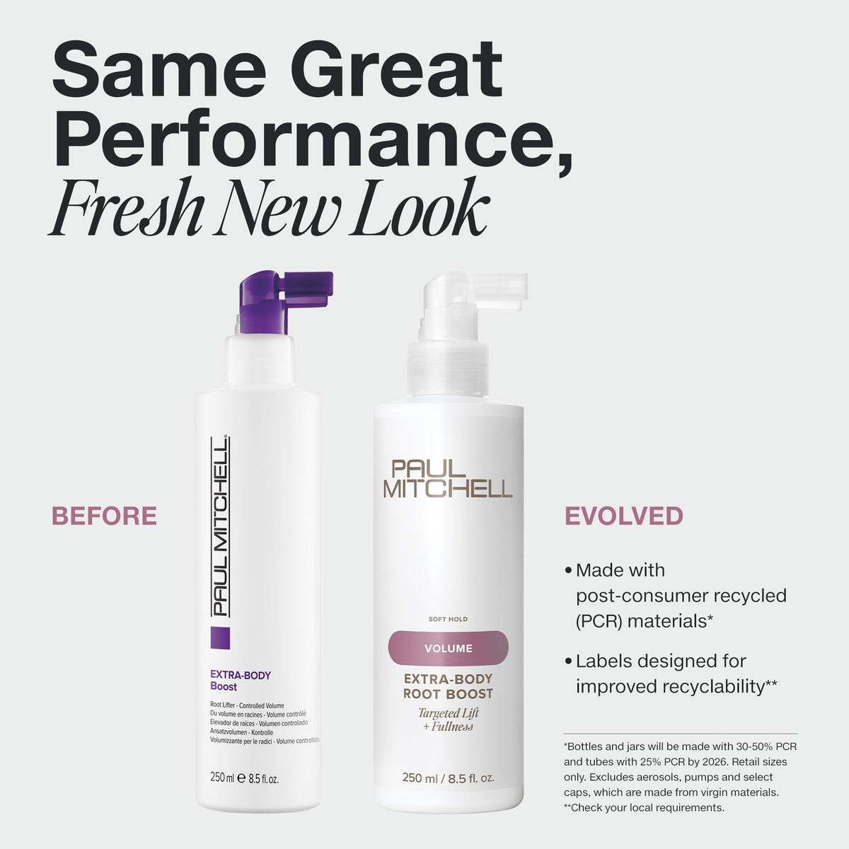 Paul Mitchell Extra-Body Root Lifter precision nozzle detail for targeted hair volume