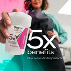 Degree original soft solid clinical protection cream stick showcasing the twist mechanism base.