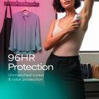 Back label of Degree women clinical strength antiperspirant detailing the ninety six hour protection claim.