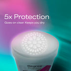 Side profile of the one point six ounce Degree clinical protection packaging.