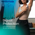 Back packaging of Degree Clinical Strength women deodorant displaying instructions and active ingredients