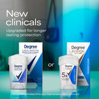 Degree Protection Clinical Strength antiperspirant showing MotionSense technology icon on the front label