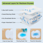 Close up of breathable non-woven fabric on Ankexin sweat pads