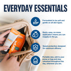 Carpe hand lotion for sweaty palms and improved grip