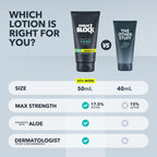 SweatBlock lotion for enhanced grip and confidence