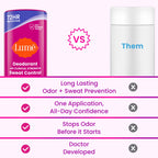 Close up of Lume Deodorant Plus Sweat Control branding