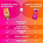 Clinical strength Lume Deodorant stick label information