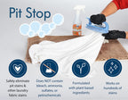 Sanco Industries underarm antiperspirant residue remover spray bottle