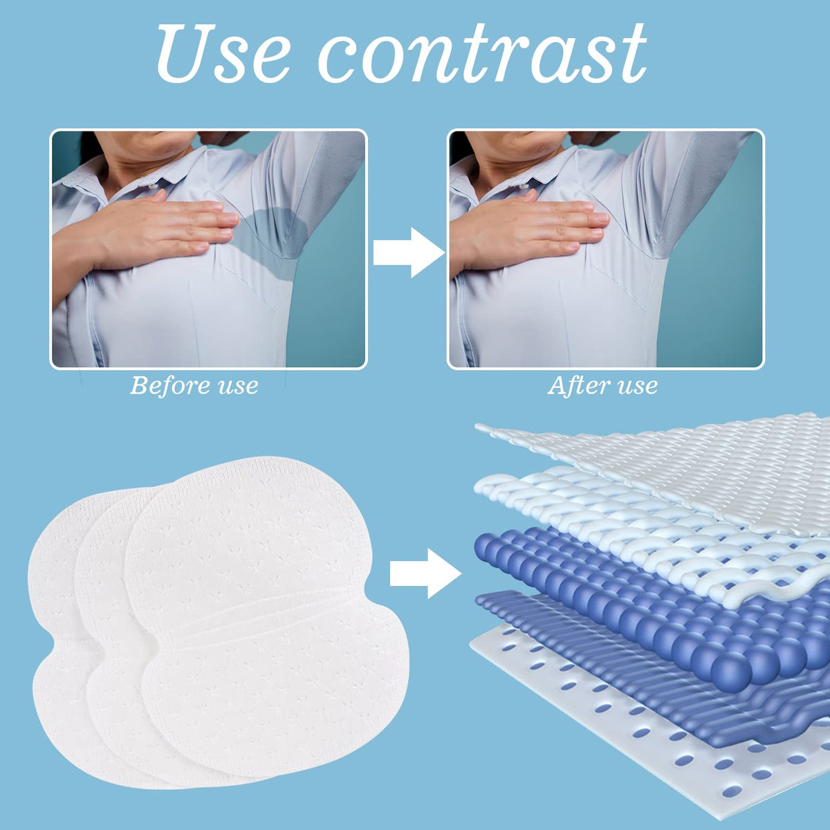 Besarme sweat pads 3-layer structure detail for clothing protection