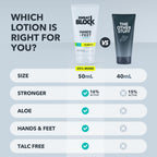 SweatBlock antiperspirant lotion application on palms