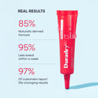 Duradry intensive sweat control gel for men and women