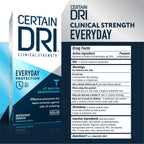 Authentic Certain Dri 20 percent aluminum zirconium complex deodorant for excessive underarm sweating