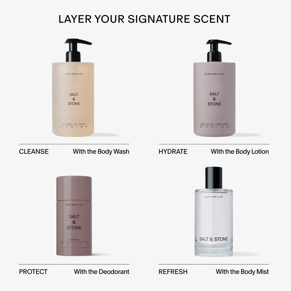 Back of Salt and Stone deodorant packaging showing features