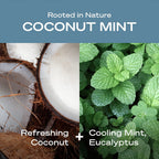 Eco friendly paper tube packaging of Hey Humans vegan deodorant
