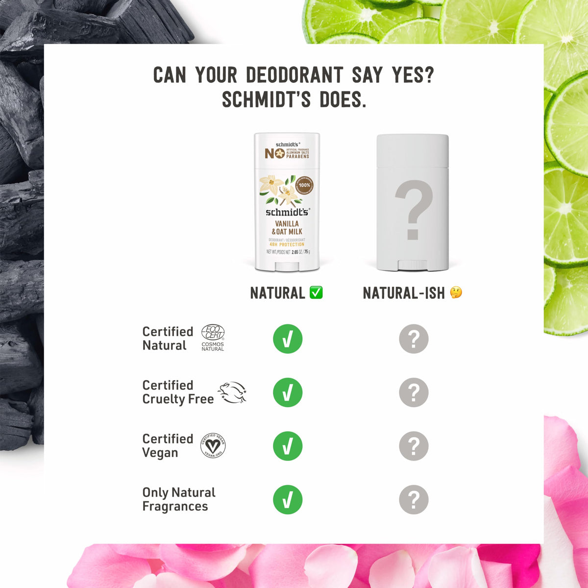 Close up view of natural plant-based deodorant texture