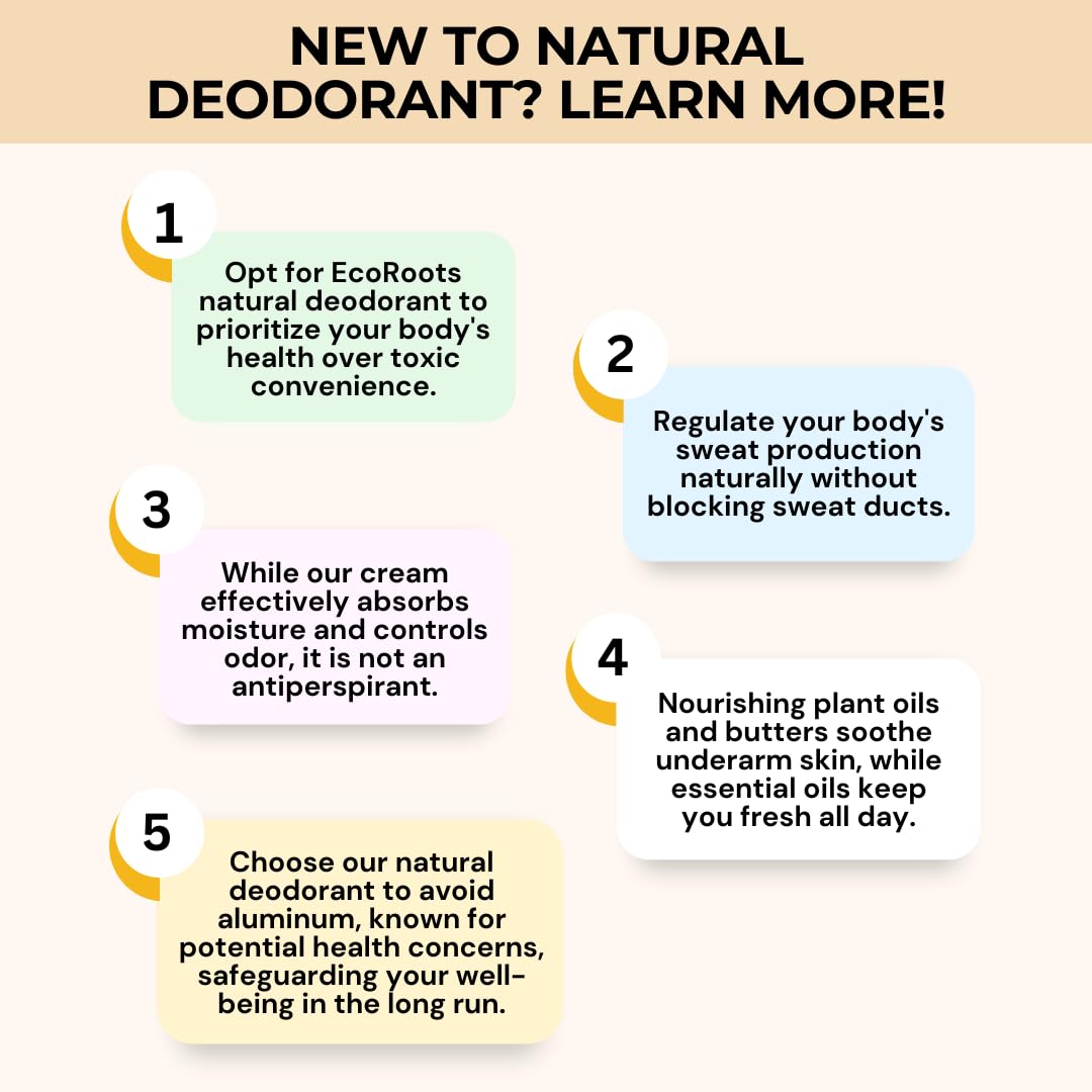 Eco Roots vegan deodorant cream ingredient list