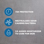 Imported Dove Men Care anti white marks stain defense deodorant packaging