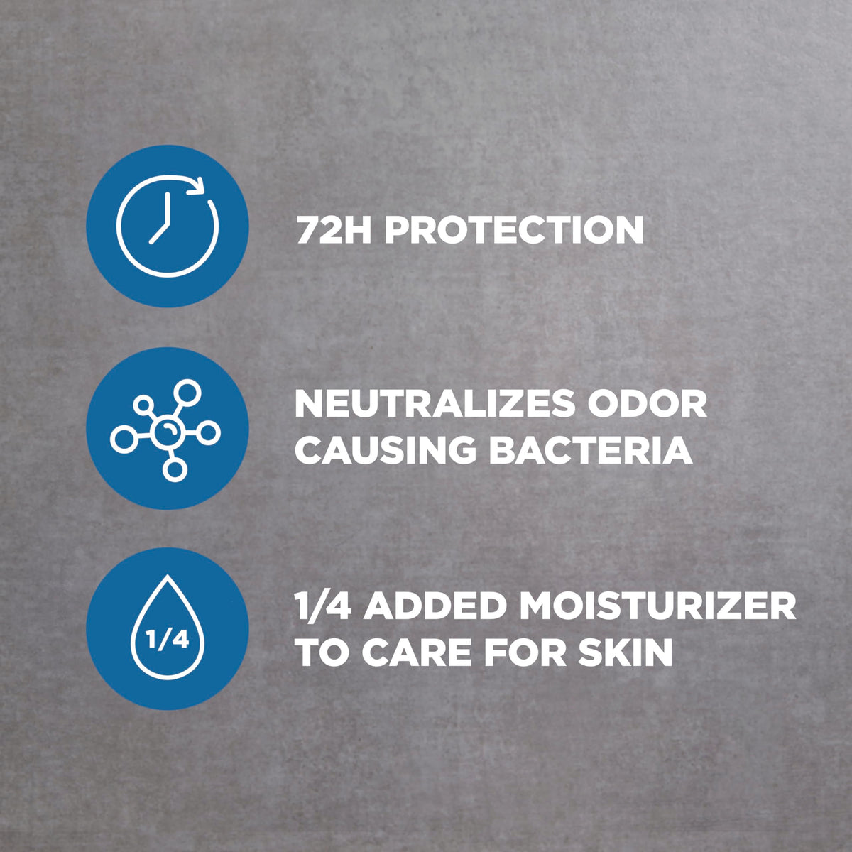 Imported Dove Men Care anti white marks stain defense deodorant packaging