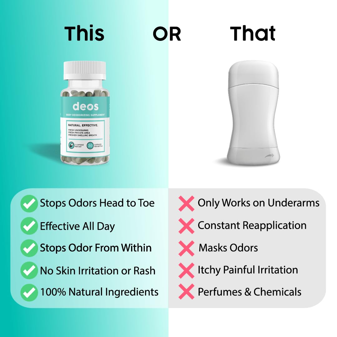DEOS full body deodorizer supplement for digestive support