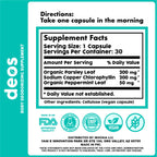 Full body deodorant capsules with chlorophyll and mint