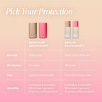 Authentic Saltair serum deodorant travel size bottles