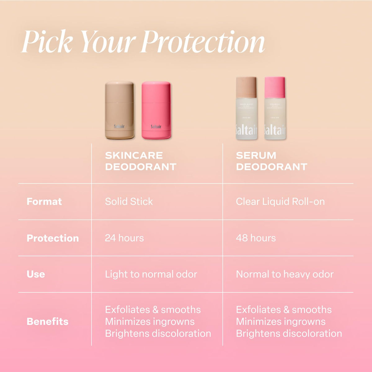 Authentic Saltair serum deodorant travel size bottles