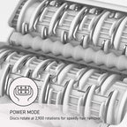 LED light feature on Panasonic electric epilator