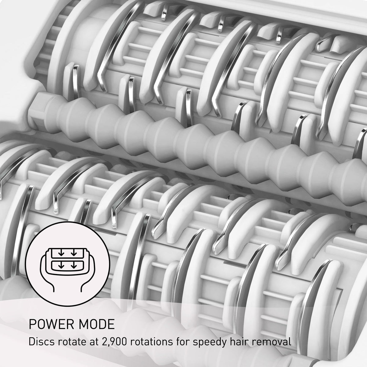 LED light feature on Panasonic electric epilator