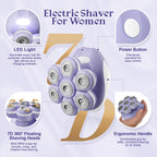 Close up of 7D floating shaving heads