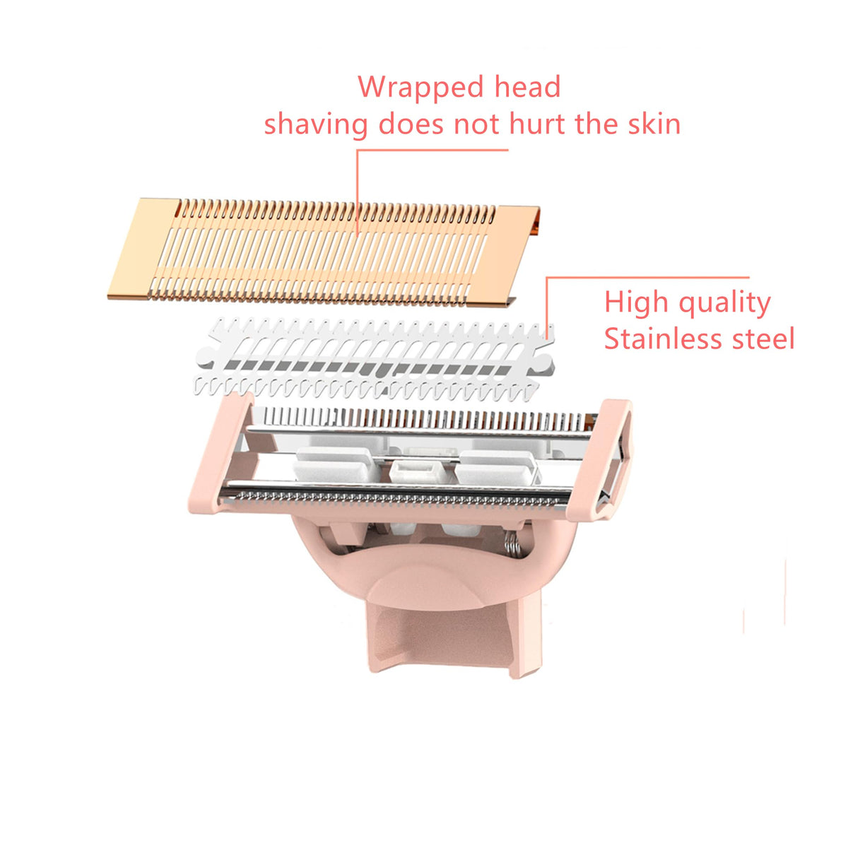 Piwerod replacement heads with SensaGuard covers for sensitive skin