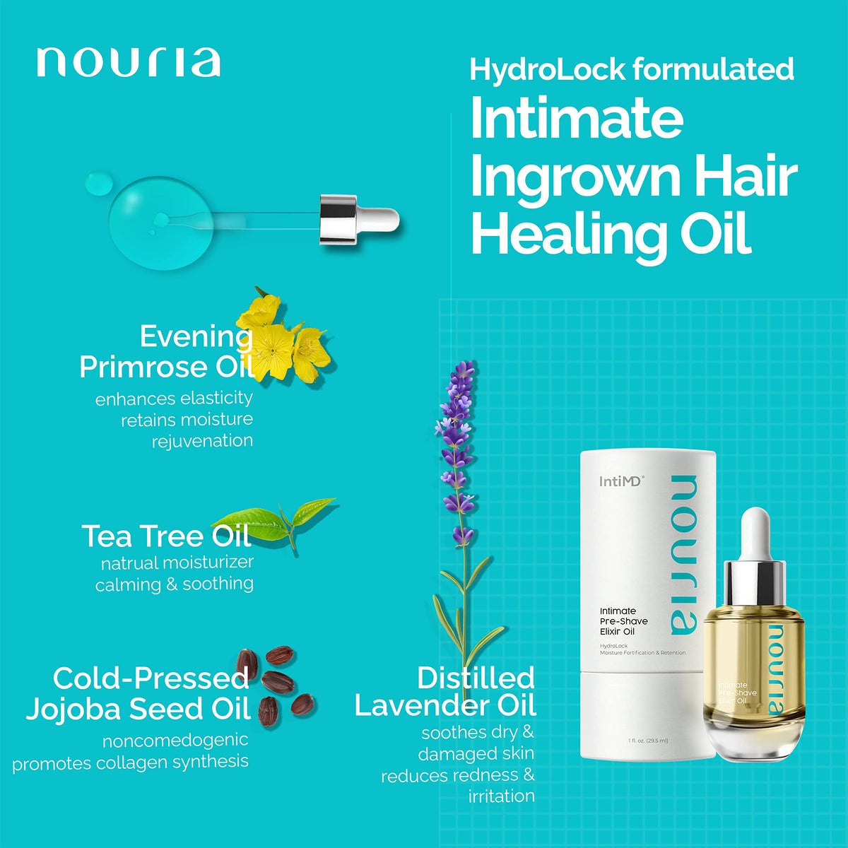 IntiMD Nouria HydroLock moisturizing formula for intimate skin care prep