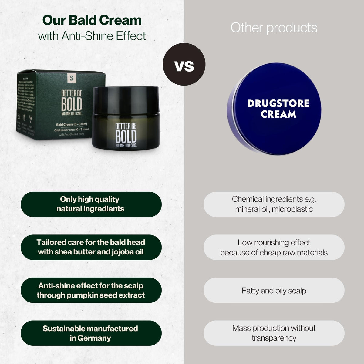 Soothing aftershave scalp moisturizer infused with protective magnolia extract and shea butter