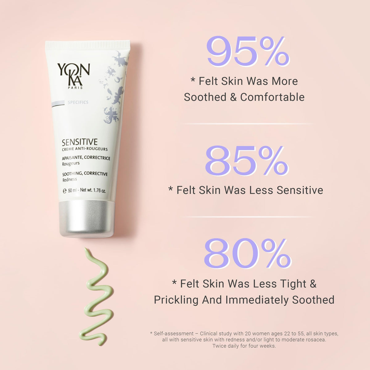 Yonka sensitive creme anti rougeurs active ingredients breakdown including centella asiatica
