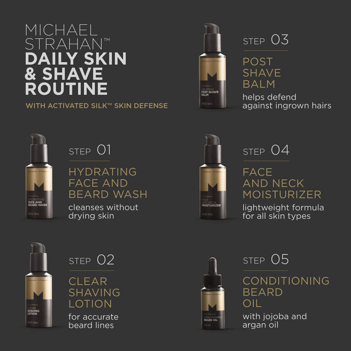 Dermatologist approved hypoallergenic post shave balm for sensitive skin