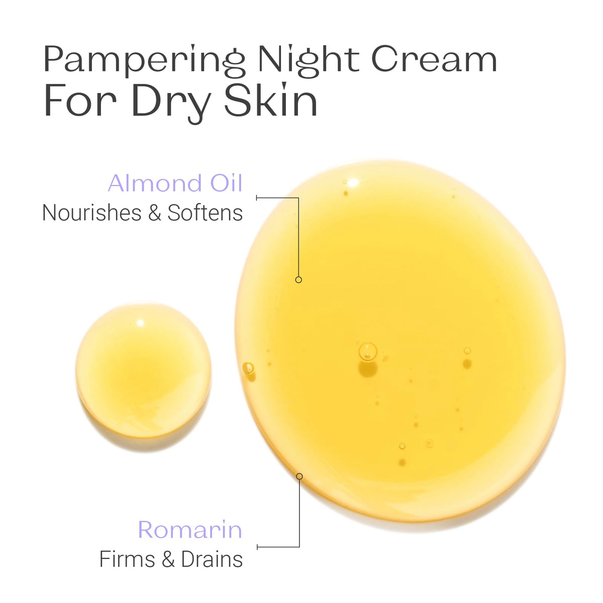 Yonka anti aging rosemary essential oil night cream for pore tightening