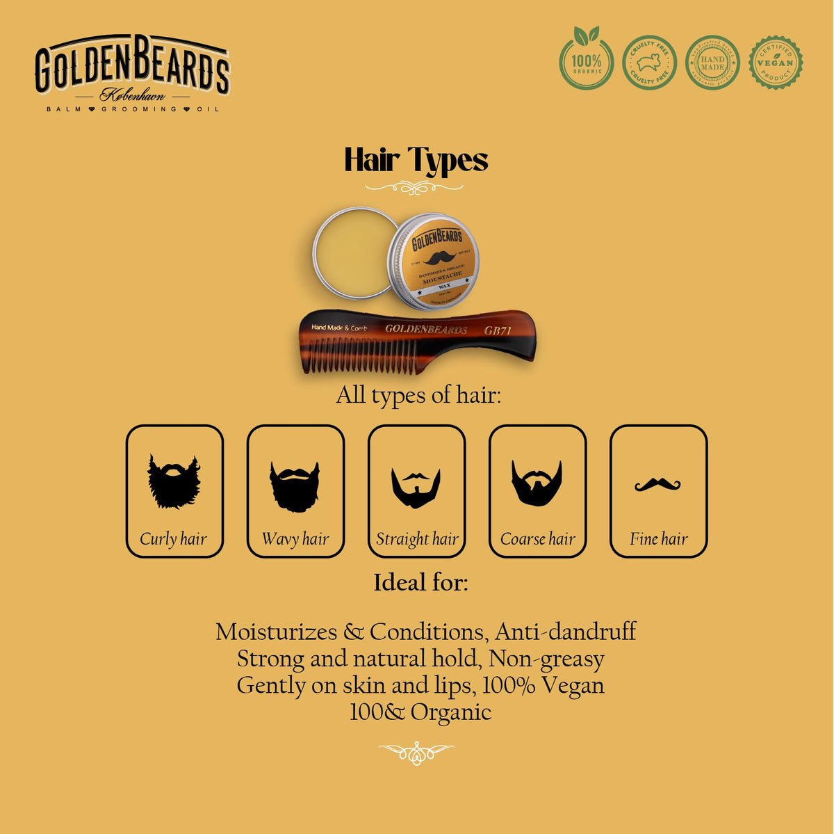 Golden Beards mustache styling kit ingredients and tools