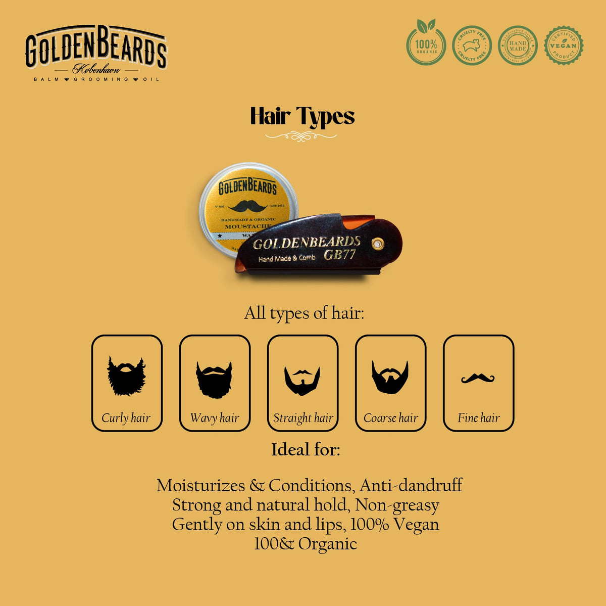Professional mustache grooming kit with organic styling wax
