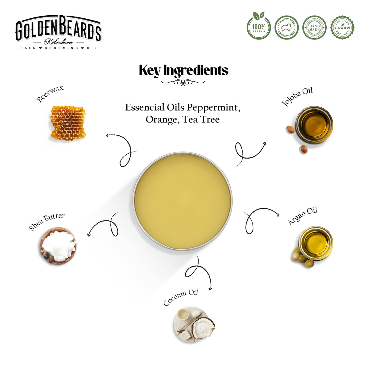 Man styling mustache with Golden Beards wax